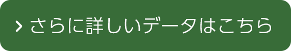 さらに詳しいデータはこちら